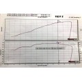 MWR Velocity Stacks for the Suzuki GSX-R1000 (2017+) MWR Velocity Stacks for the Suzuki GSX-R1000 (2017+)